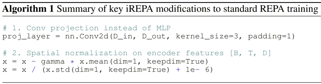 谢赛宁REPA得到大幅改进,只需不到4行代码