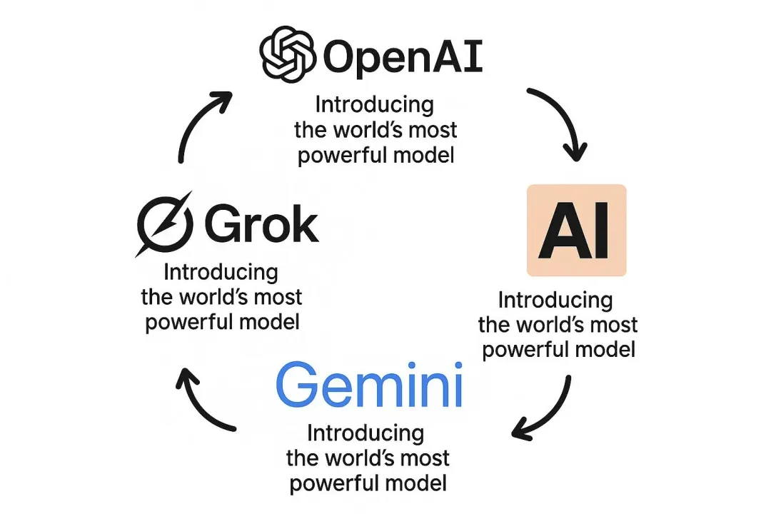 Meta「内战」升级:做「神一般的AI」,还是守住「社交帝国」?