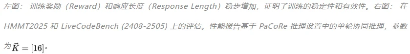 8B模型任务击败GPT-5?阶跃星辰开源Deep Think新框架,小模型解锁百万Token测试时计算