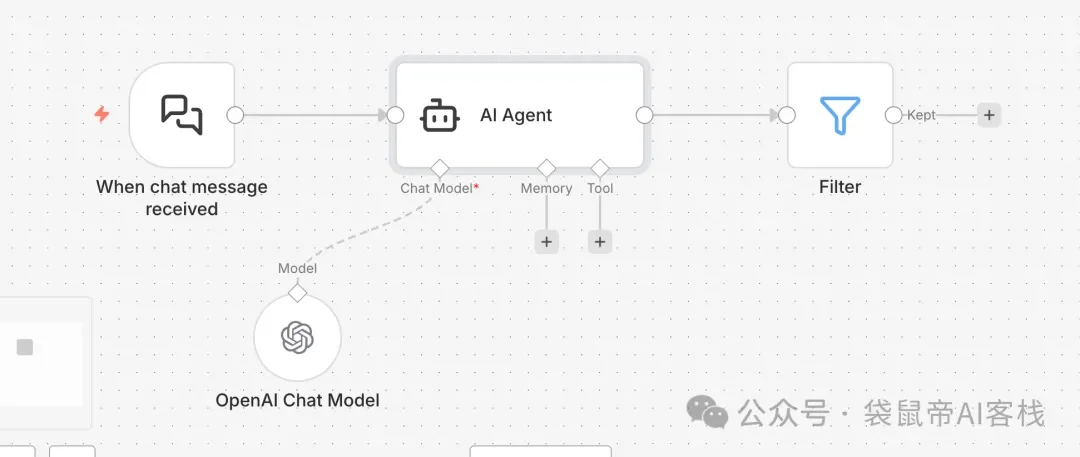 狂揽162K Star!n8n 2.0强势来袭,这次改动有点狠。