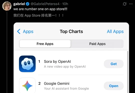 仅4人28天！OpenAI首曝Sora内幕：85%代码竟由AI完成
