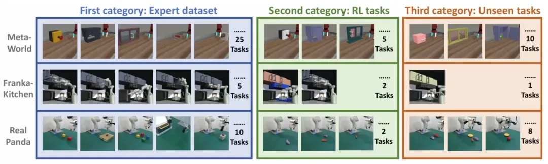 全球强化学习+VLA范式,PI*0.6背后都有这家中国公司技术伏笔