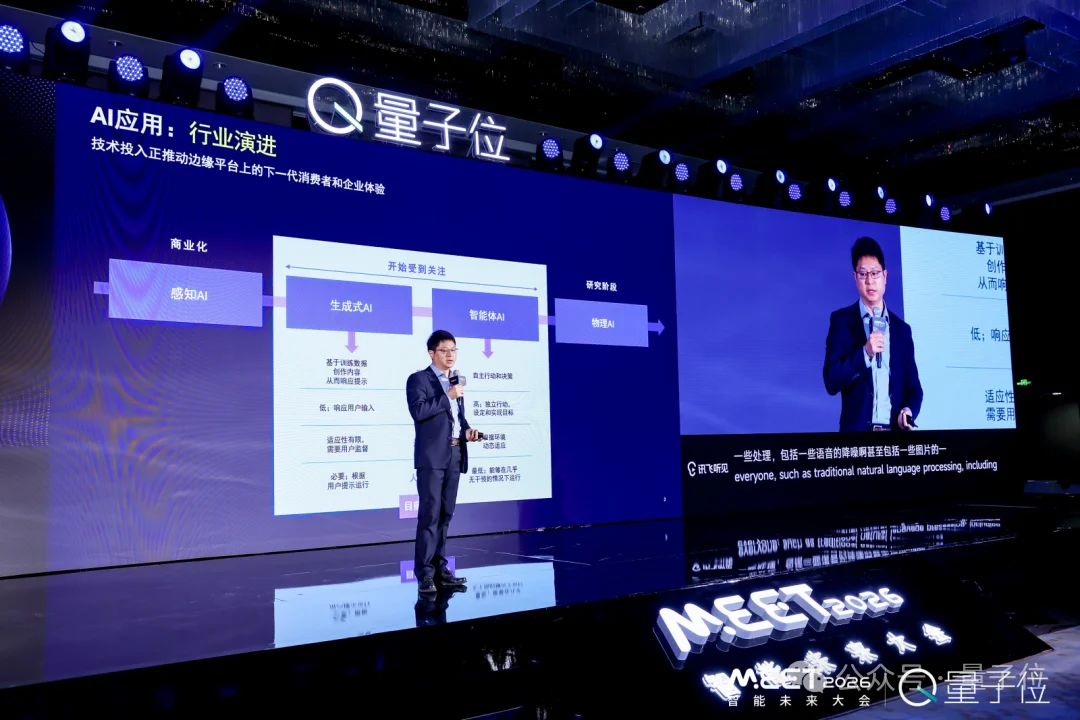 高通万卫星:混合AI与分布式协同是未来 | MEET2026