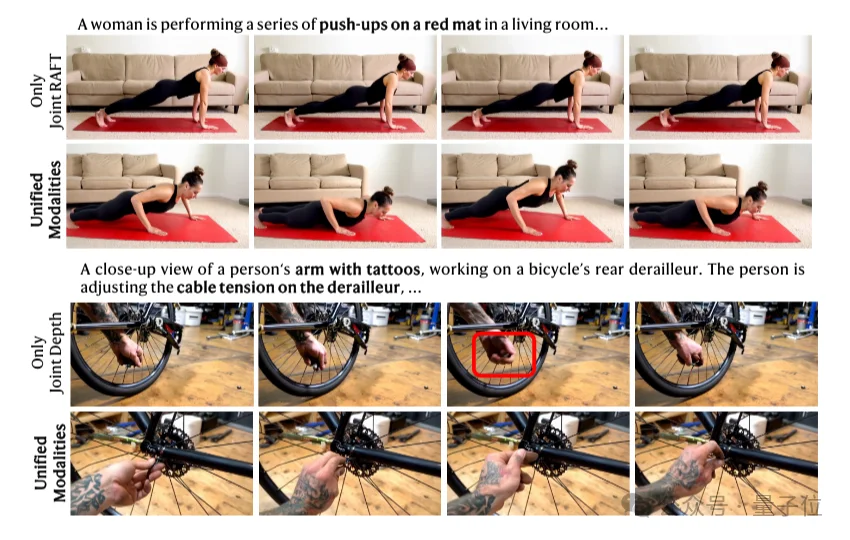 统一视觉多模态与多任务！快手可灵与港科大团队发布视频生成模型，加速真实世界理解