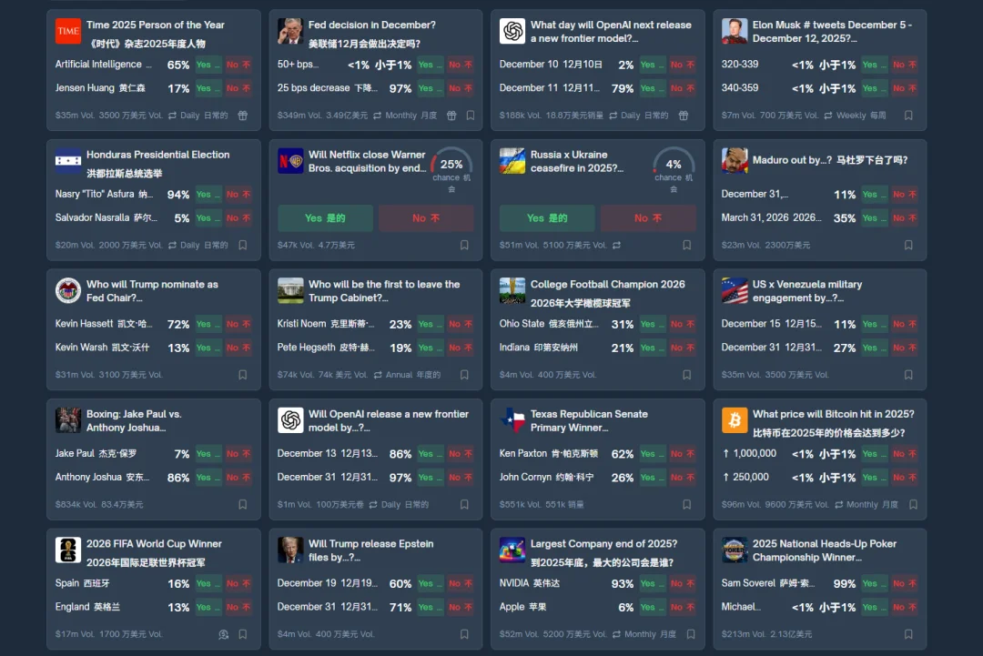 AI圈最准的消息,都藏在这个小小的Web3网站里。