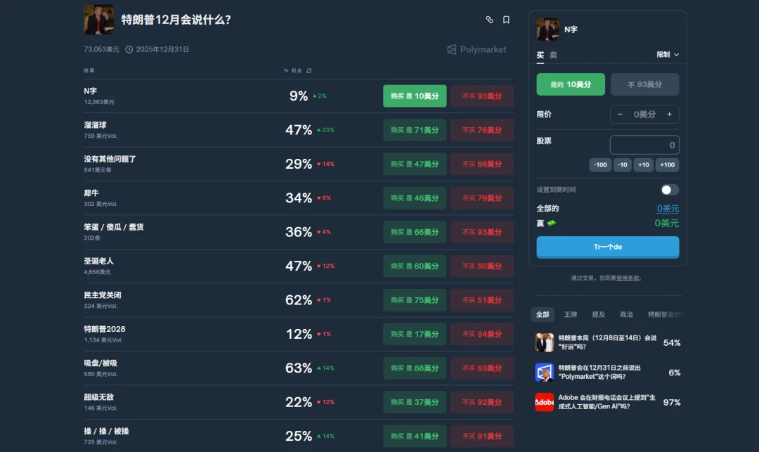 AI圈最准的消息,都藏在这个小小的Web3网站里。