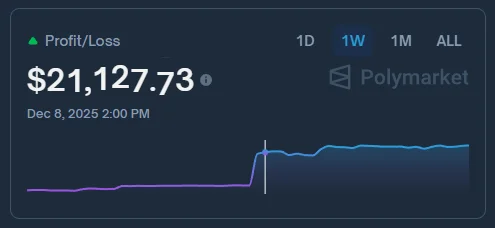 AI圈最准的消息,都藏在这个小小的Web3网站里。