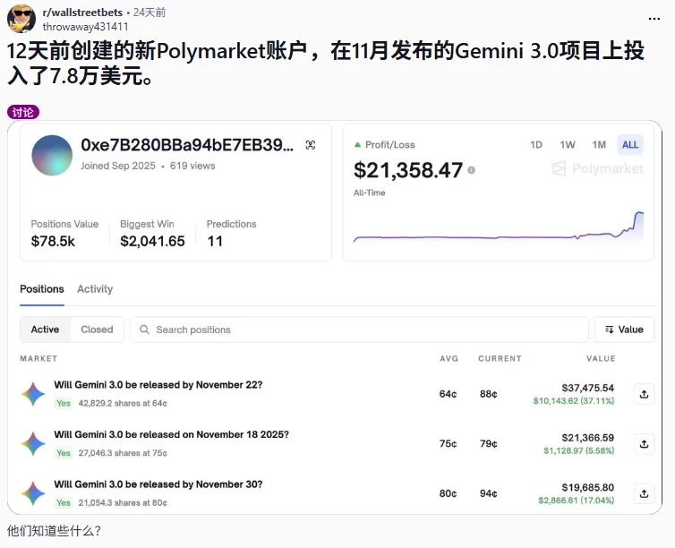 AI圈最准的消息,都藏在这个小小的Web3网站里。