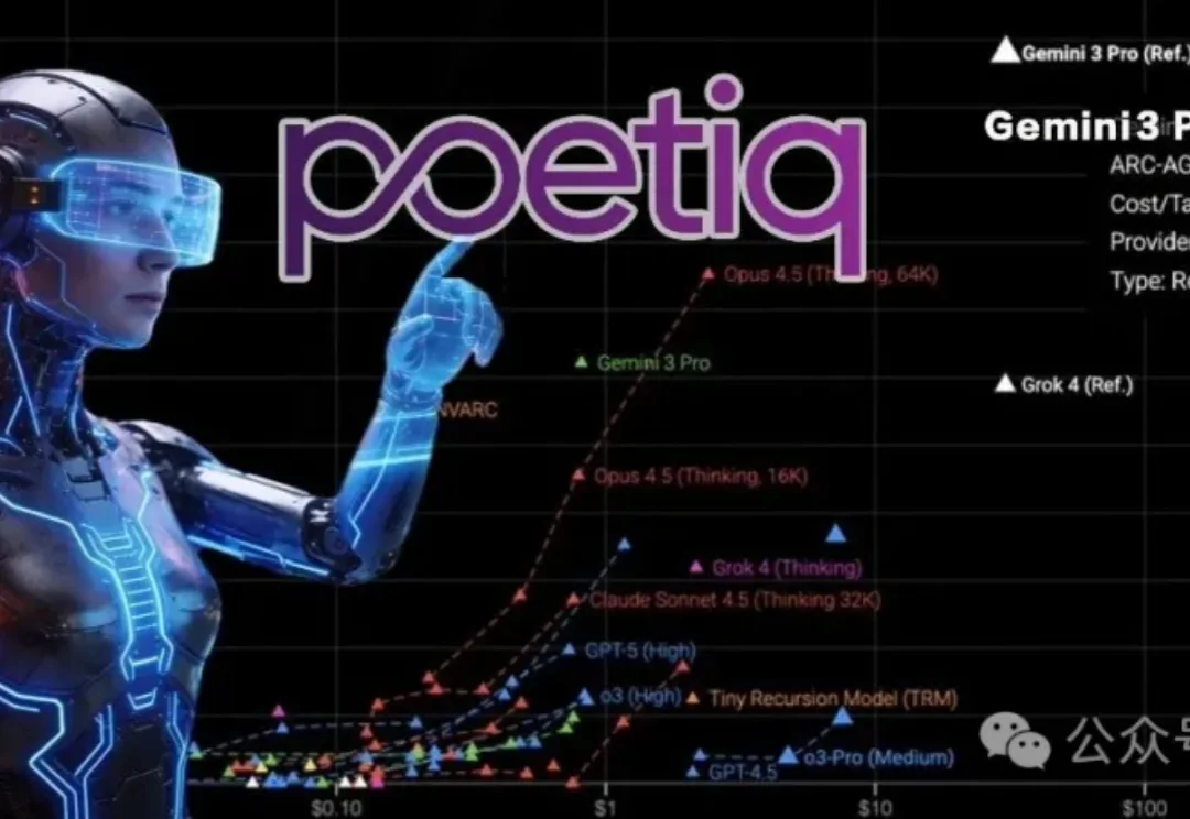 6位前DeepMind老将打造「AI指挥官」，一半成本刷新SOTA