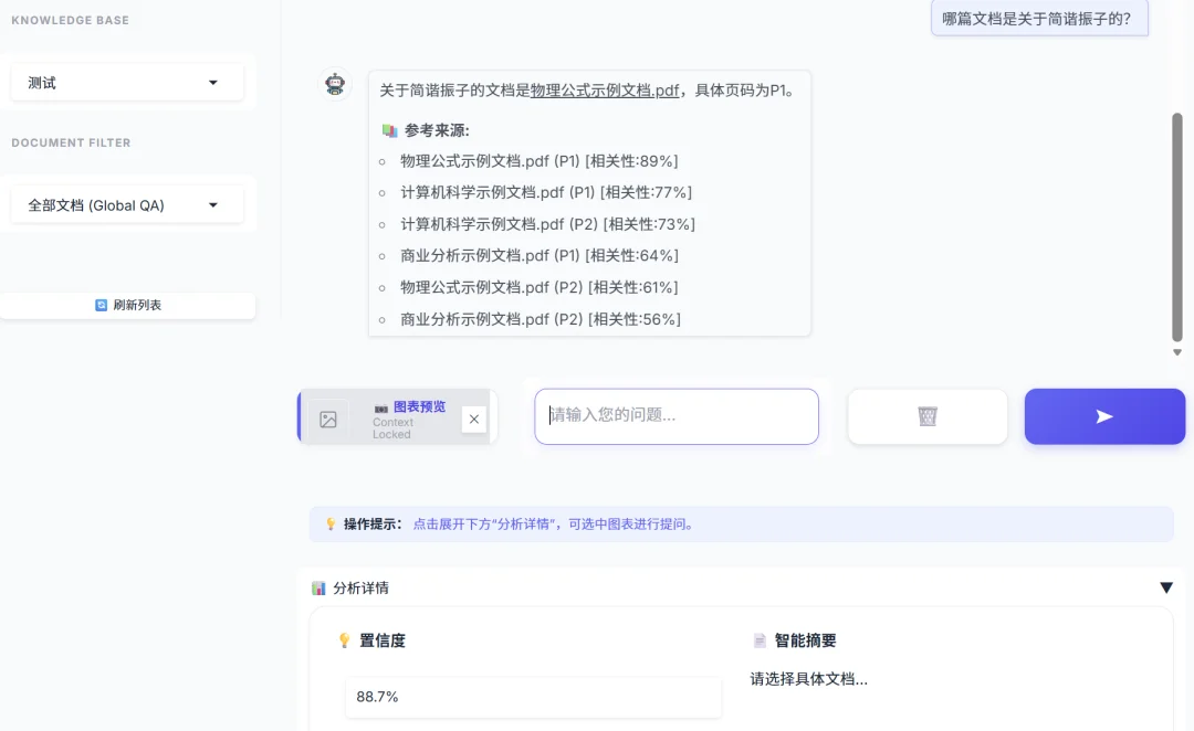 高精度知识库≠Milvus+llm!这份PaddleOCR+混合检索+Rerank技巧请收好