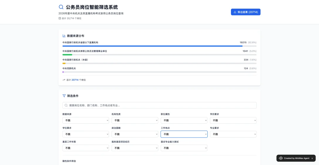 在这个开源「从夯到拉」榜单,我终于明白中国 AI 为什么能逆袭