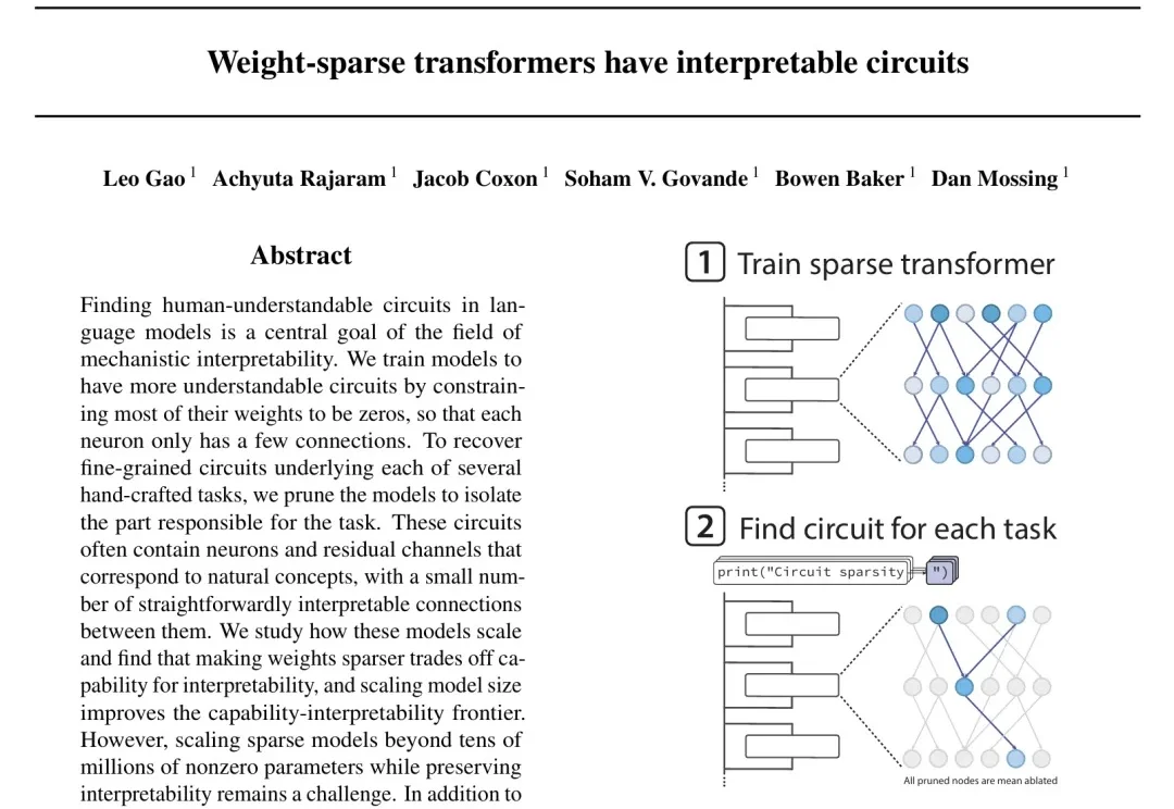 OpenAI开源99.9%权重为0的奇葩模型，我扒完了论文，发现他们想重做AI大脑