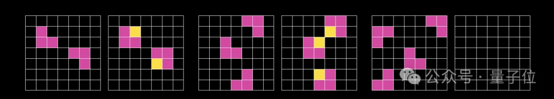 无预训练模型拿下ARC-AGI榜三!Mamba作者用压缩原理挑战Scaling Law