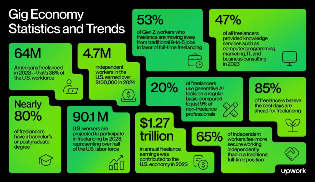 AI聊天机器人背后的肯尼亚劳工:每条“我爱你”付费0.05美元