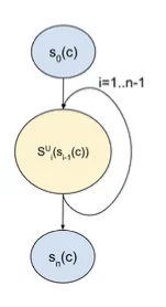 Prompt、Context engineering 又向前进化了,3个关键维度+5个具体杠杆 |谷歌