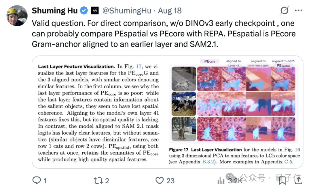 推特吵架吵出篇论文!谢赛宁团队新作iREPA只要3行代码