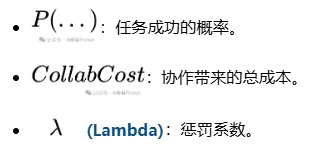 Prompt、Context engineering 又向前进化了,3个关键维度+5个具体杠杆 |谷歌