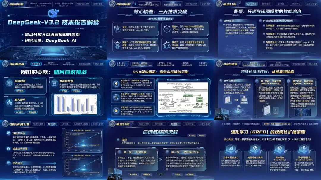 用Nano Banana做PPT爆火,开源项目狂揽3K+星标!