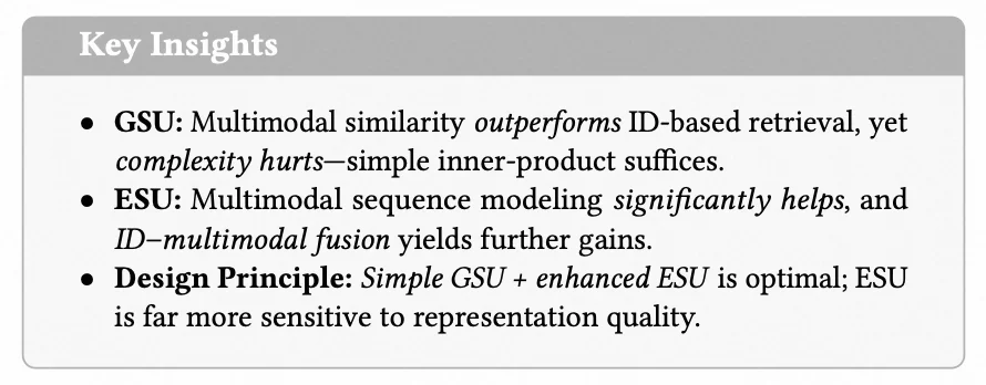 阿里妈妈发布MUSE:用多模态搞定十万级超长行为序列,并开源Taobao-MM数据集