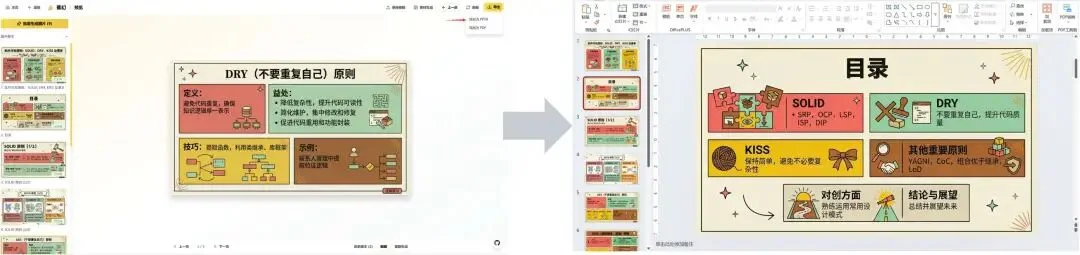 用Nano Banana做PPT爆火,开源项目狂揽3K+星标!
