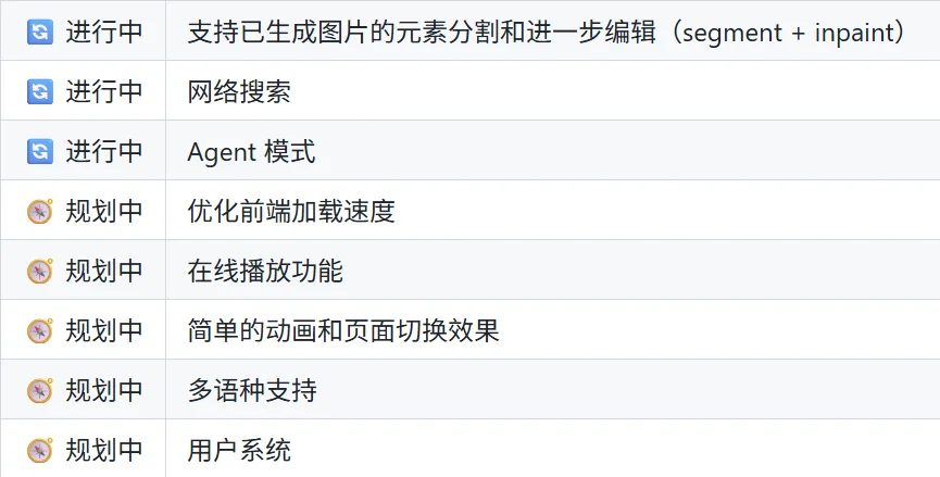用Nano Banana做PPT爆火,开源项目狂揽3K+星标!