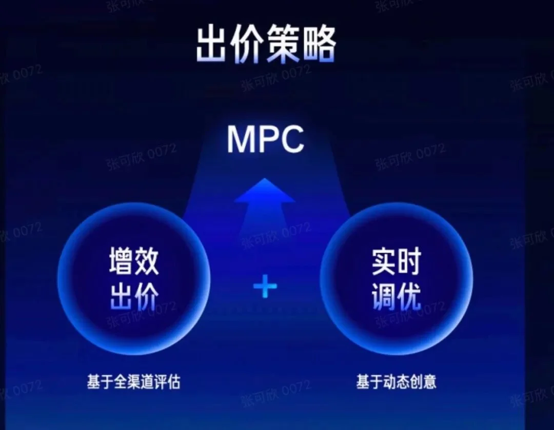 AI 时代,如何定义电商营销新范式?