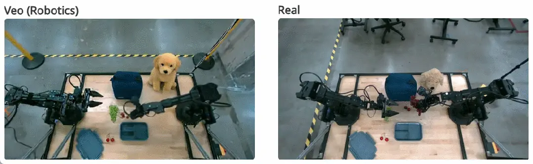 Veo何止生成视频:DeepMind正在用它模拟整个机器人世界