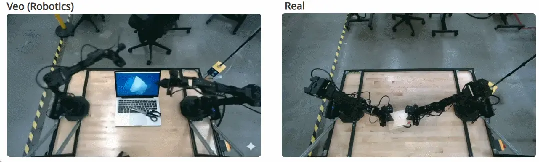 Veo何止生成视频:DeepMind正在用它模拟整个机器人世界