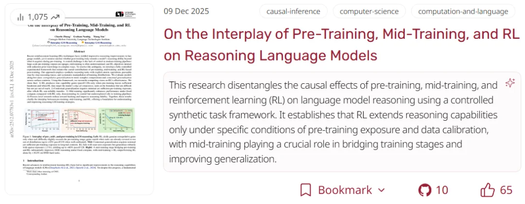 RL是「点金石」还是「挖掘机」?CMU 用可控实验给出答案