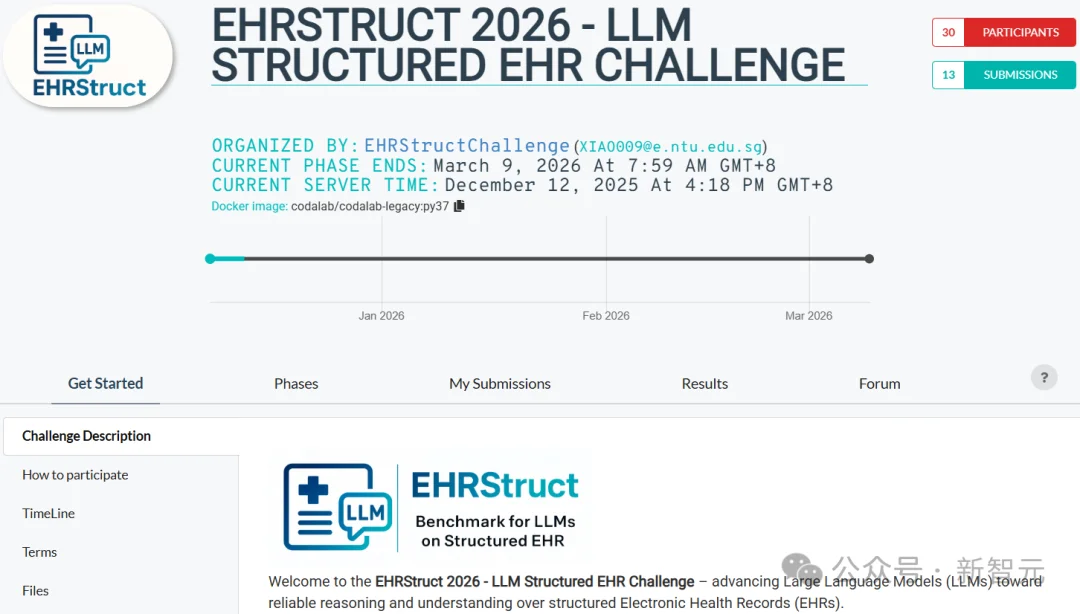 医疗AI迎来大考!南洋理工发布首个LLM电子病历处理评测 | AAAI'26