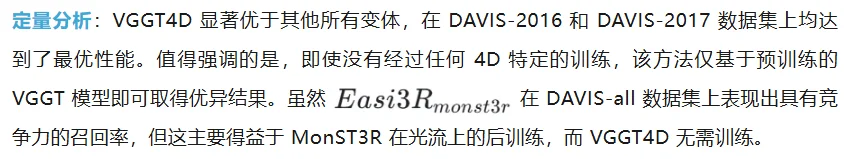 VGGT4D：无需训练，挖掘3D基础模型潜力，实现4D动态场景重建