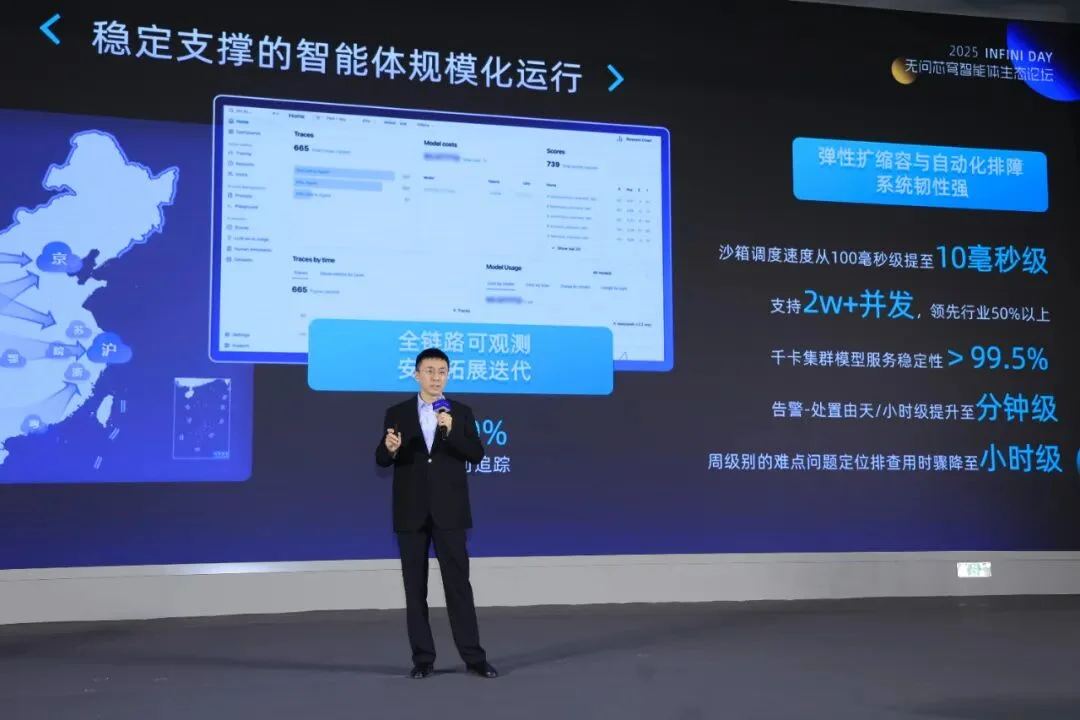 无问芯穹首曝智能体服务平台，以基础设施加速企业级「智能体自由」