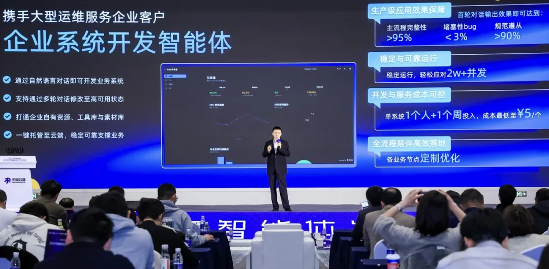 无问芯穹首曝智能体服务平台，以基础设施加速企业级「智能体自由」