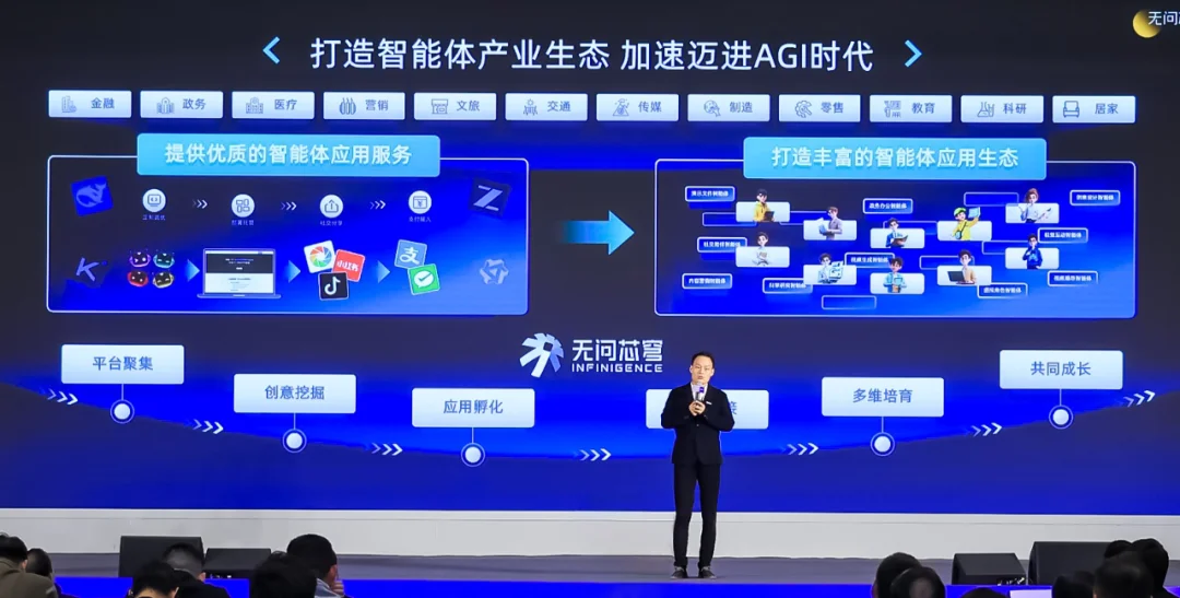无问芯穹首曝智能体服务平台，以基础设施加速企业级「智能体自由」