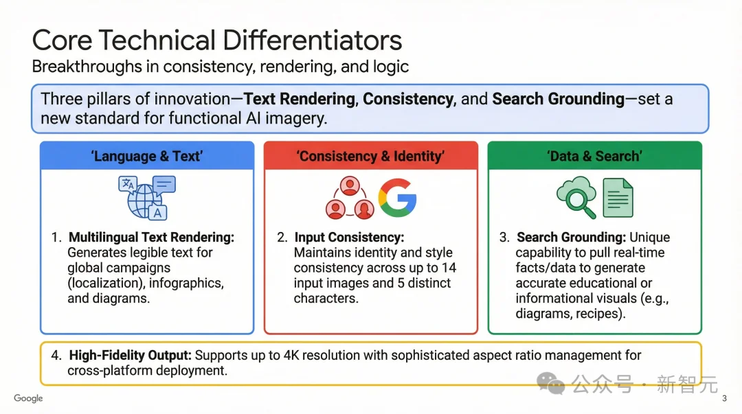还在手搓PPT?试完这款AI,我连夜卸载了付费模板库