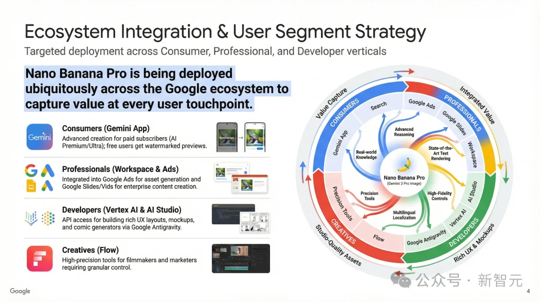 还在手搓PPT?试完这款AI,我连夜卸载了付费模板库