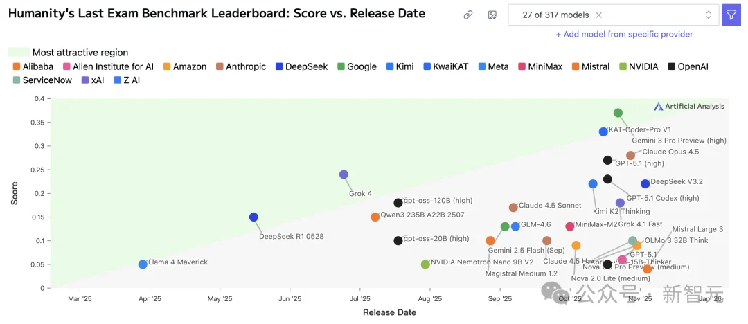 还在手搓PPT?试完这款AI,我连夜卸载了付费模板库