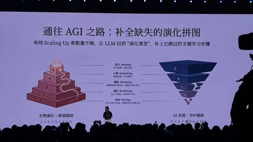 金句媲美雷军！罗福莉首次站台小米演讲，揭秘MiMo大模型和背后团队