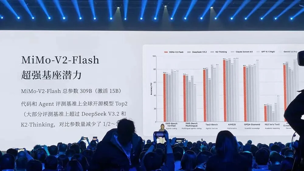 金句媲美雷军！罗福莉首次站台小米演讲，揭秘MiMo大模型和背后团队