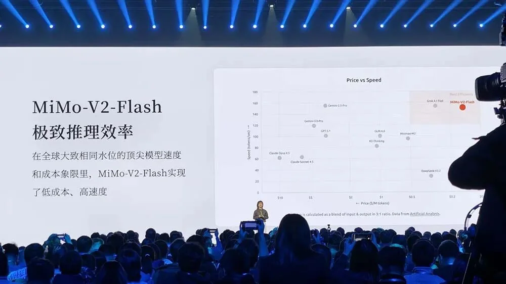 金句媲美雷军！罗福莉首次站台小米演讲，揭秘MiMo大模型和背后团队