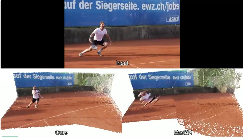 VGGT4D：无需训练，挖掘3D基础模型潜力，实现4D动态场景重建