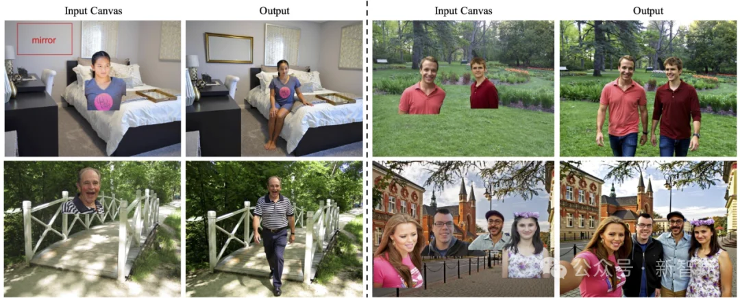 高保真、多控制集成于「统一画布」，组合式图像生成新范式！