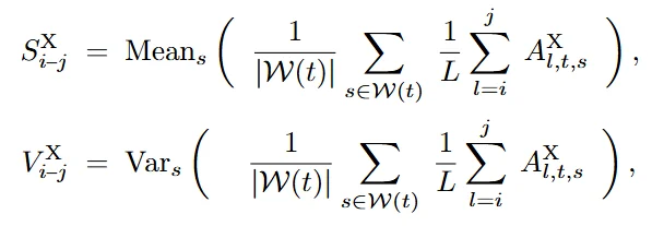 VGGT4D：无需训练，挖掘3D基础模型潜力，实现4D动态场景重建