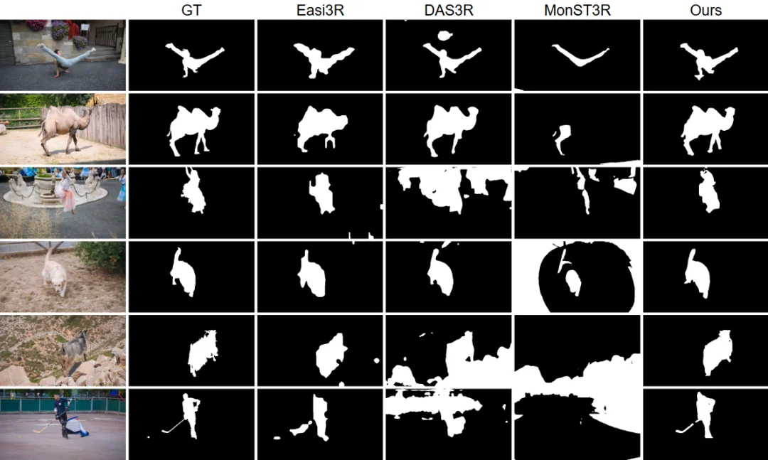VGGT4D：无需训练，挖掘3D基础模型潜力，实现4D动态场景重建