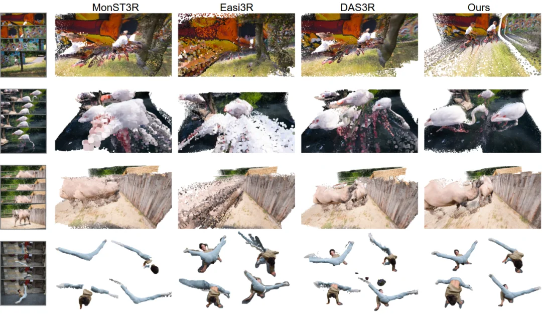 VGGT4D：无需训练，挖掘3D基础模型潜力，实现4D动态场景重建