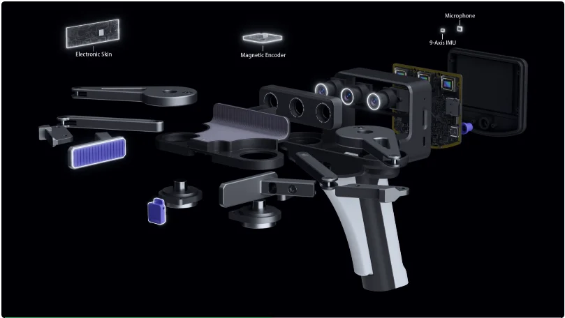 具身智能的数据难题,终于有了可规模化的解法