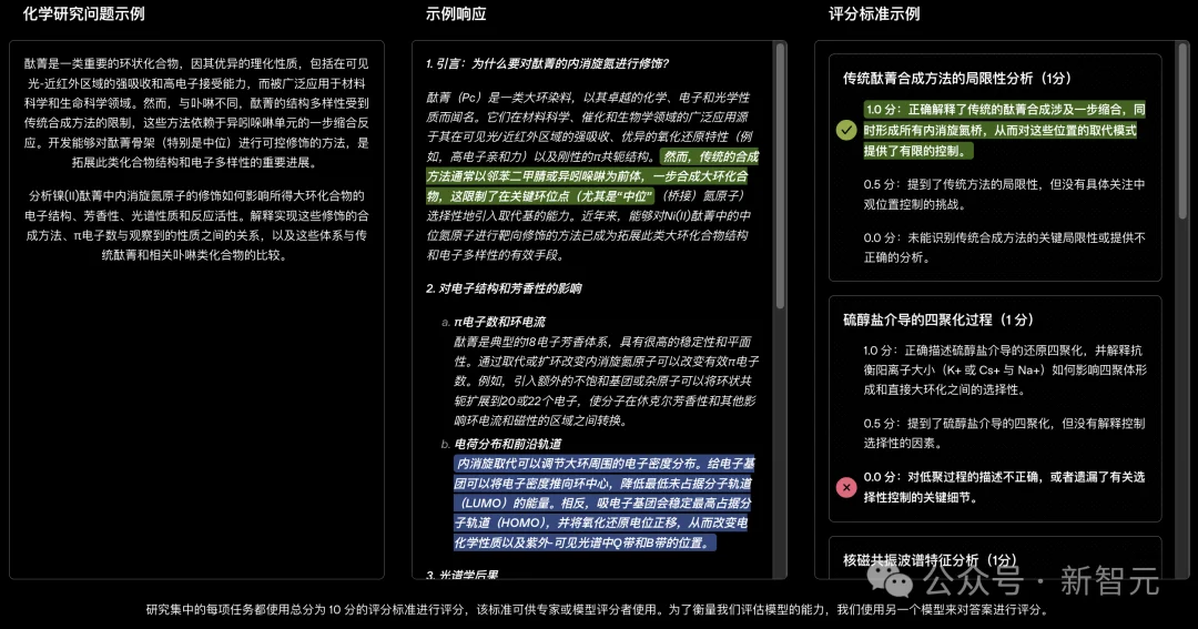 OpenAI发布权威AI科研基准,扯下AI遮羞布:奥赛金牌≠一流科学家!