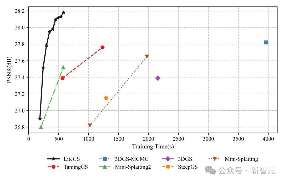60秒极限挑战!中国GPU独角兽杀出重围,斩获图形顶会大奖