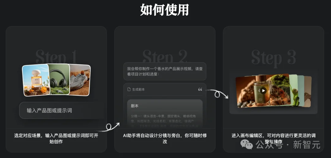 OpenAI还在卷生图,中国AI已一键成片!马斯克免费代言
