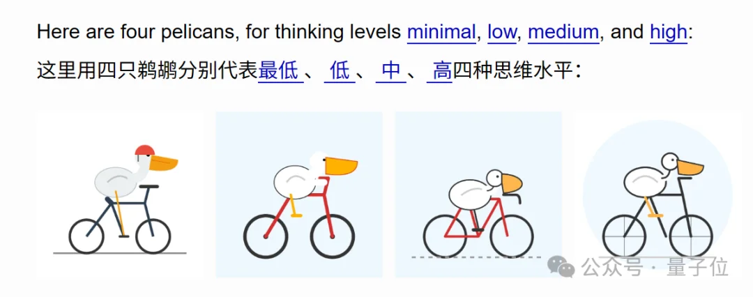 小杯Gemini战胜GPT5.2,1分钟模拟Windows操作系统